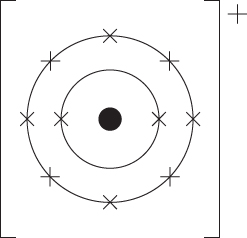 electronic structure for sodium ion